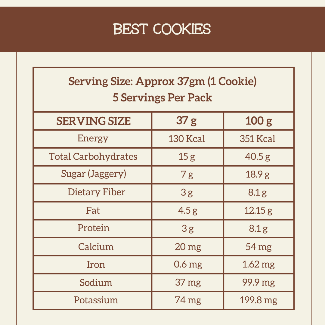 Berry Cacao Oat Cookies