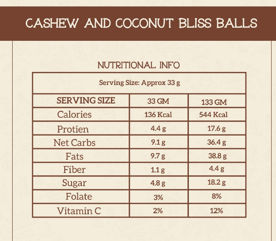 Cashew & Date Energy Bites