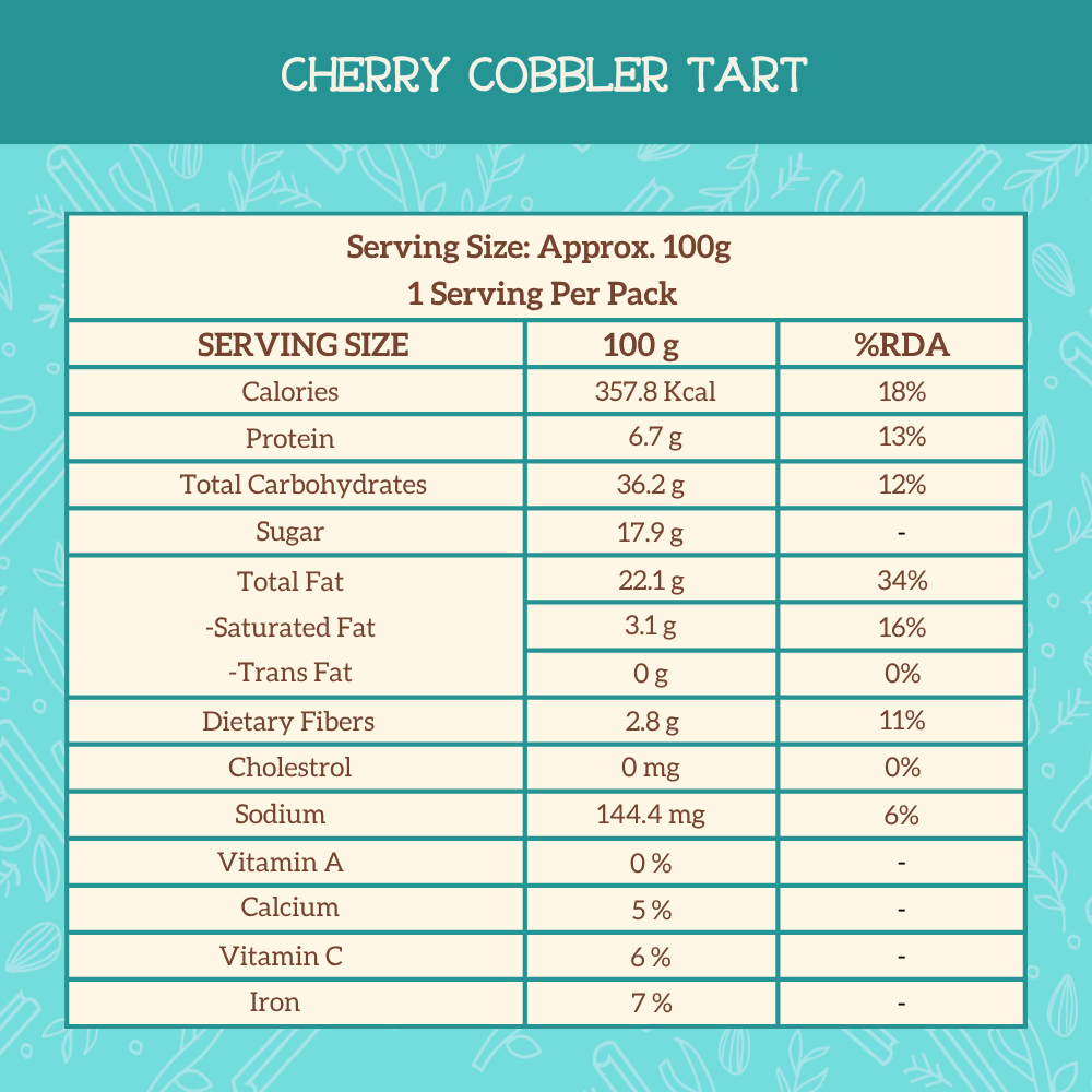 Cherry Cobbler Tart