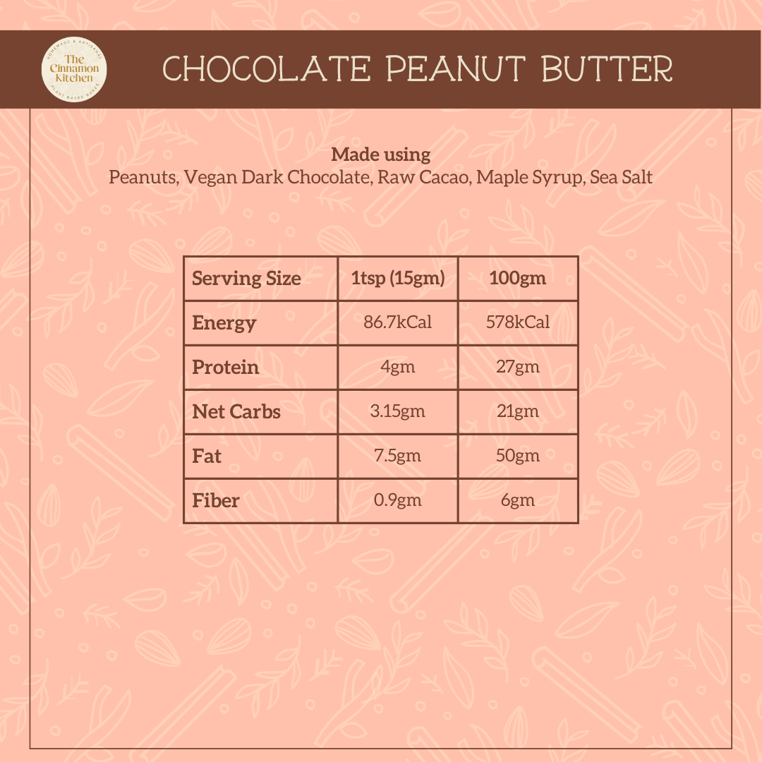 Peanut Butter Chocolate