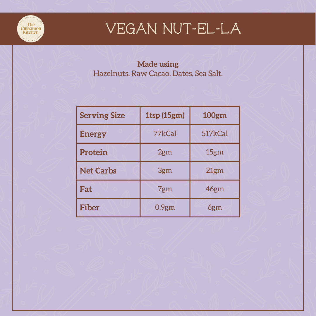 Cacao Hazelnut Butter