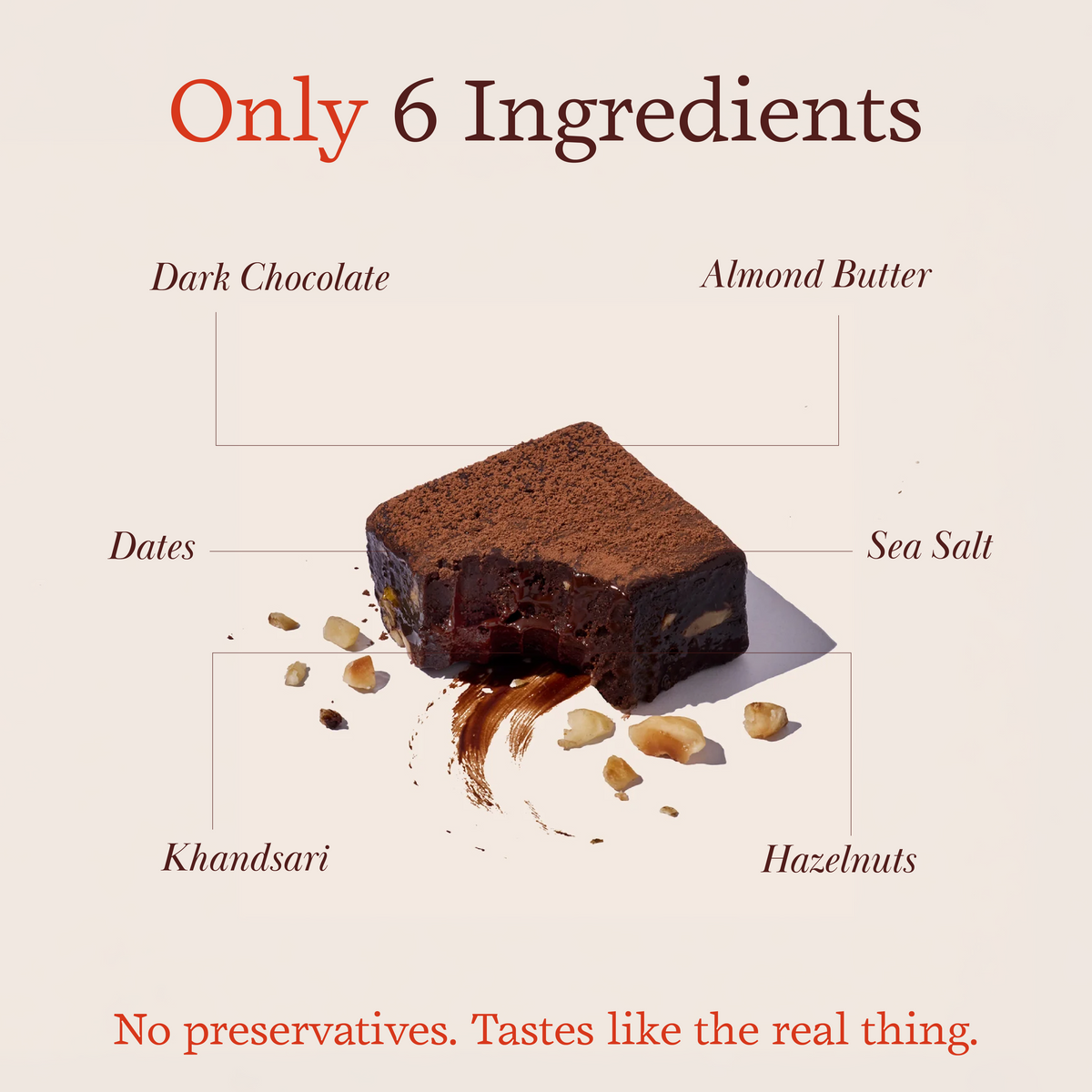 Cacao, Hazelnut & Date Fudge