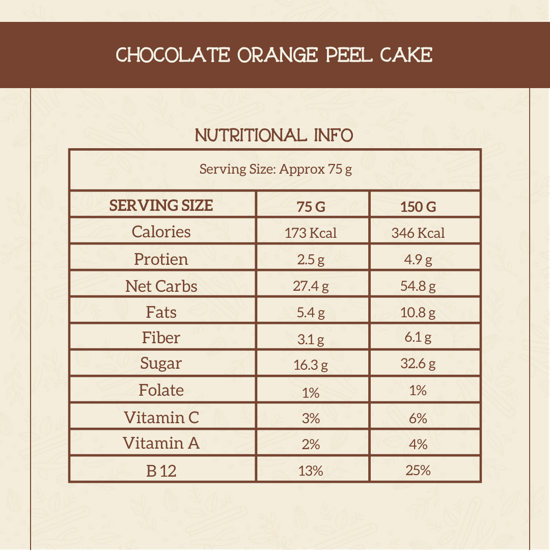Orange & Cacao Millet Cake