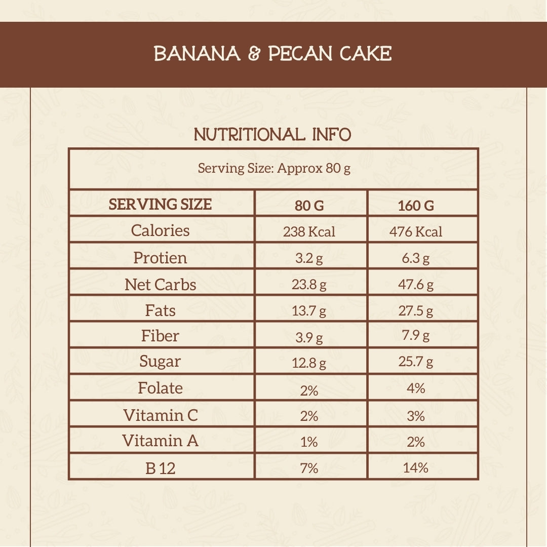 Banana & Pecan Bread