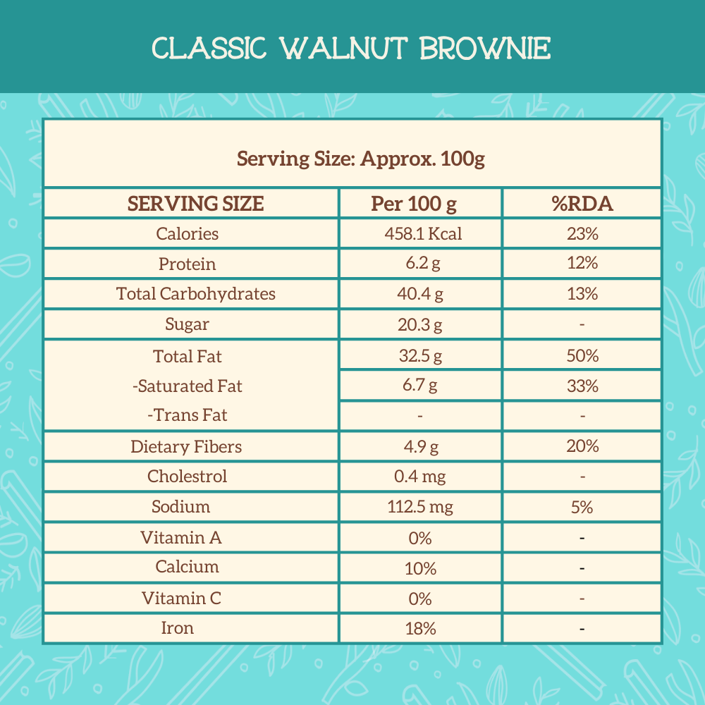 Cacao & Walnut Millet Brownie