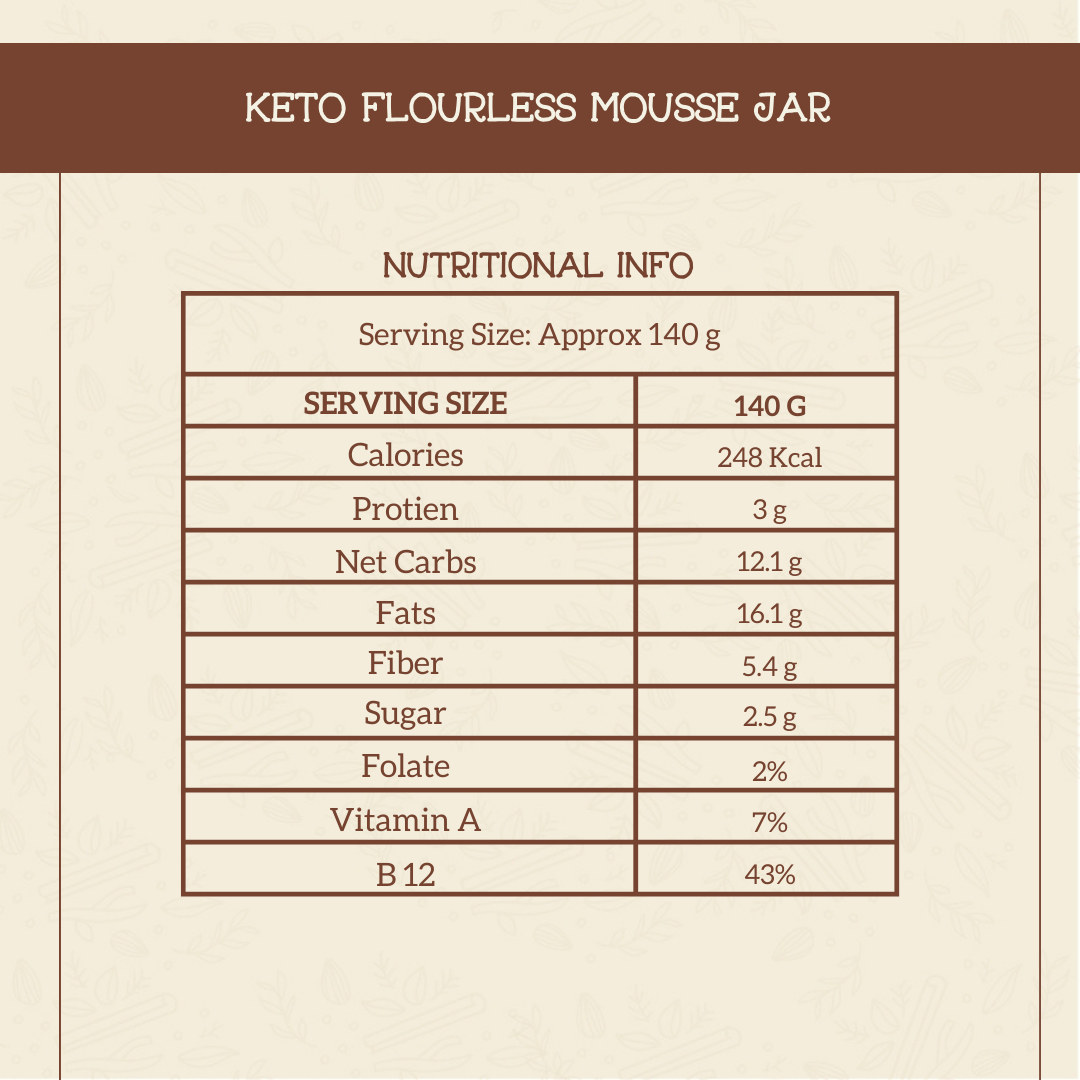 Sugar- Free Cacao Mousse Jar