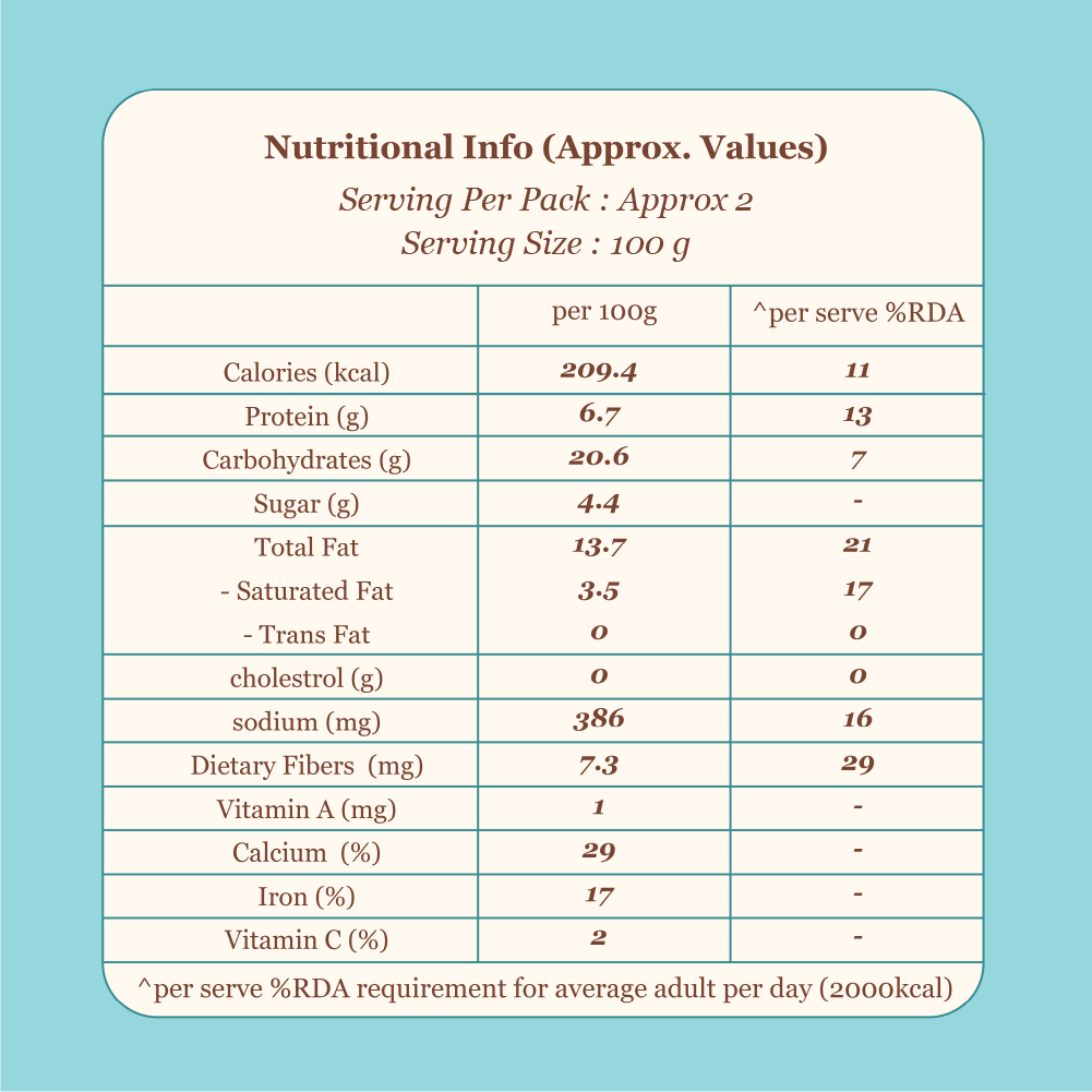 Sugar-Free Rabdi Kulfi Cake Jar