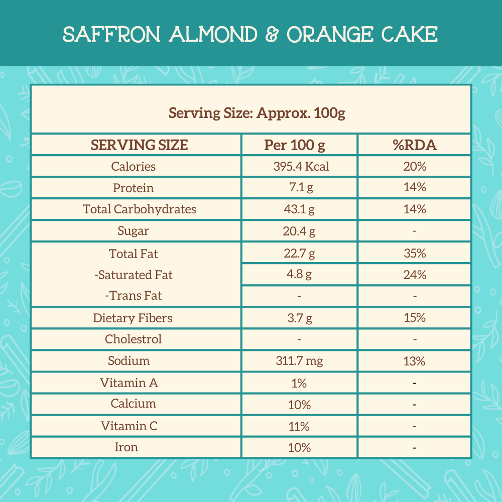 Saffron, Almond & Orange Cake