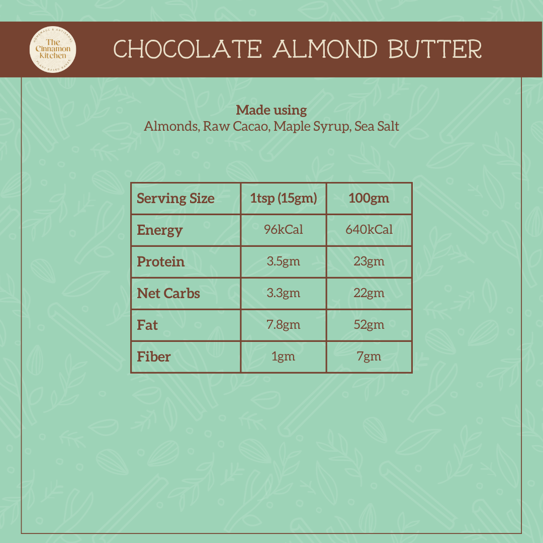 Chocolate Almond Butter