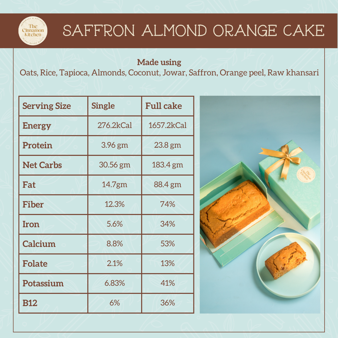 Saffron, Almond & Orange Travel Cake