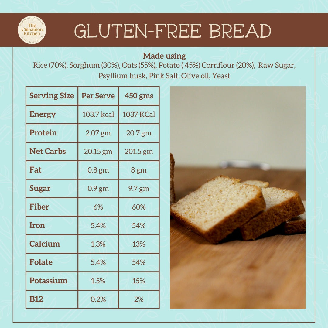 Gluten Free Millet Bread